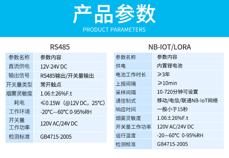 烟雾报警器